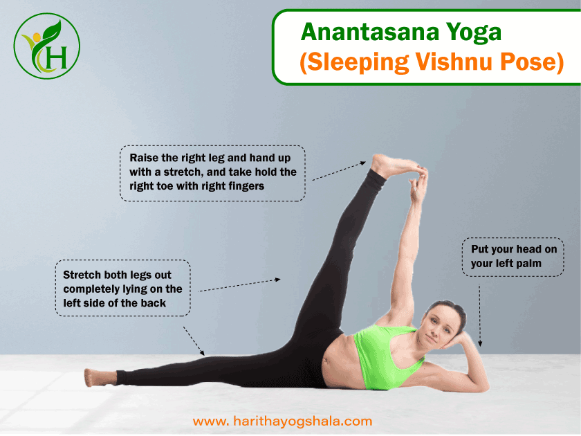  Infographics of Anantasana Yoga ( Sleeping Vishnu Pose)